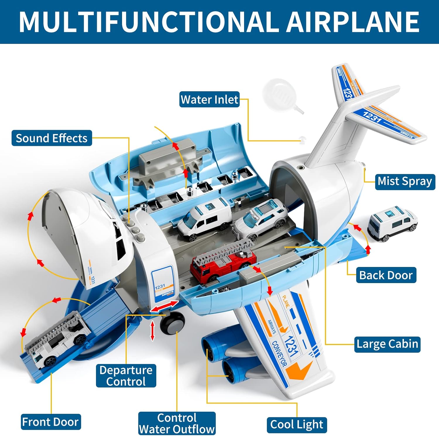 IHAHA Airplane Toys for 3 Year Old, Toy Airplane for Boys Kids Age 4-7, Large Transport Spray Aeroplane Toys with 10 Vehicle Cars, 3 4 5 6 Year Old Boy Toys - Image 5