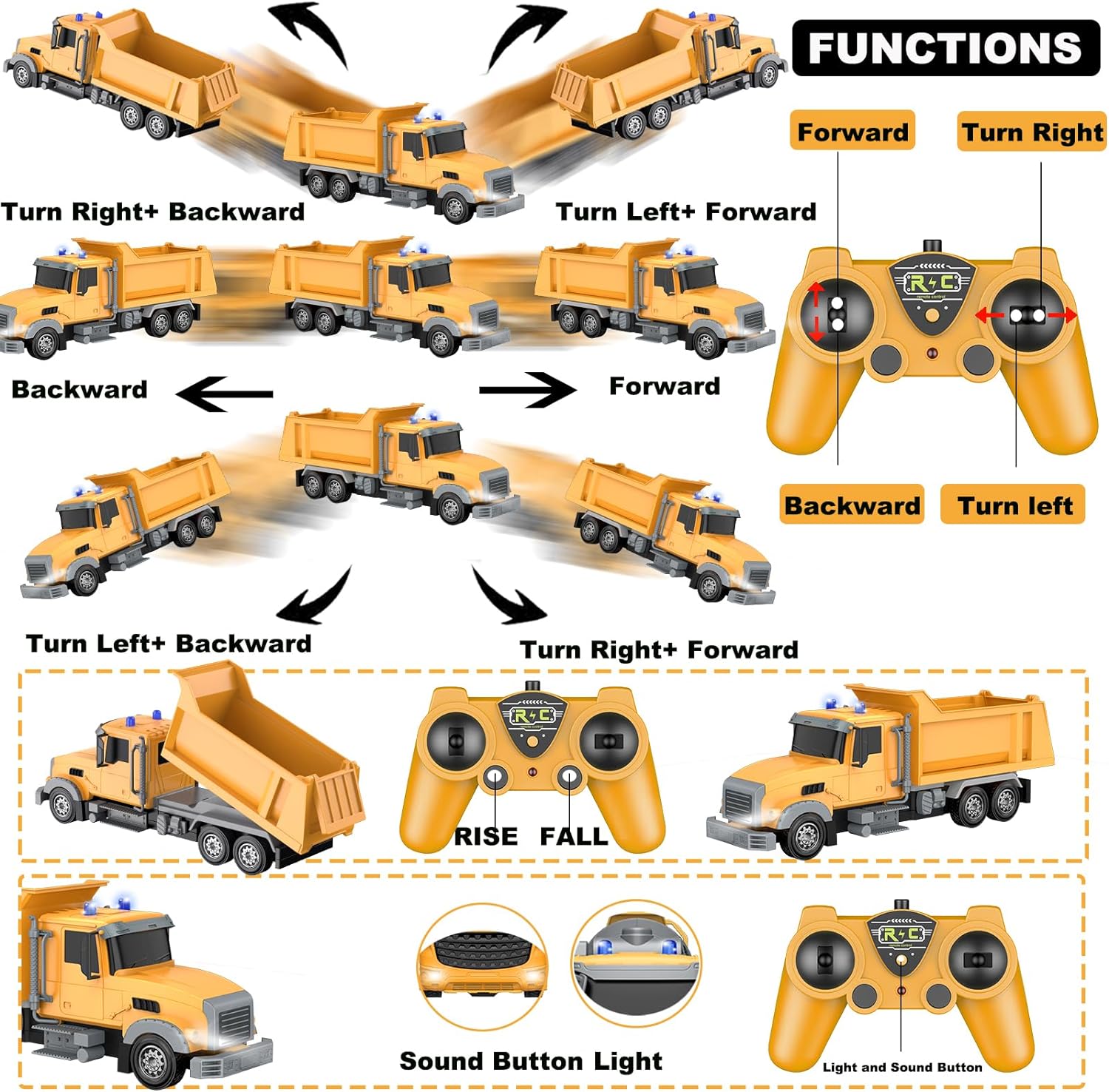 CALEST Remote Control Construction Dump Truck Toy RC Vehicle,6 Channel Truck Toys with 2 Rechargeable Batteries,1/24 Scale Dump Truck,Birthday Gifts Ideas for Boys Age 3-8 Year Old - Image 5