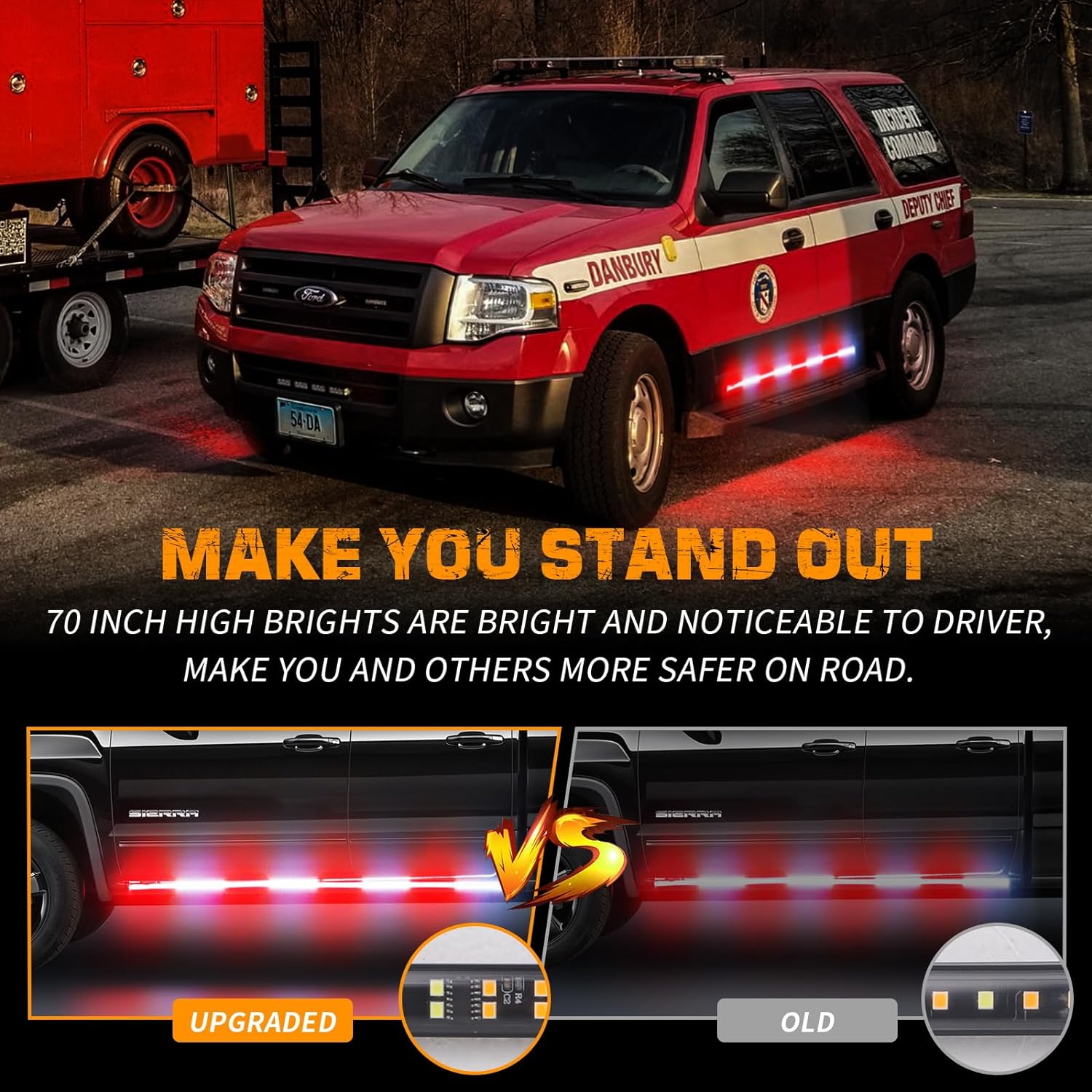XRIDONSEN 2PCS 70 inch Truck LED Emergency Lights Strip 864 LED Running Board Strobe Lights Bar Red White Firefighter Lights Flashing Warning Safety Waterproof Flexible for Vehicles Trucks Pickup POV - Image 2